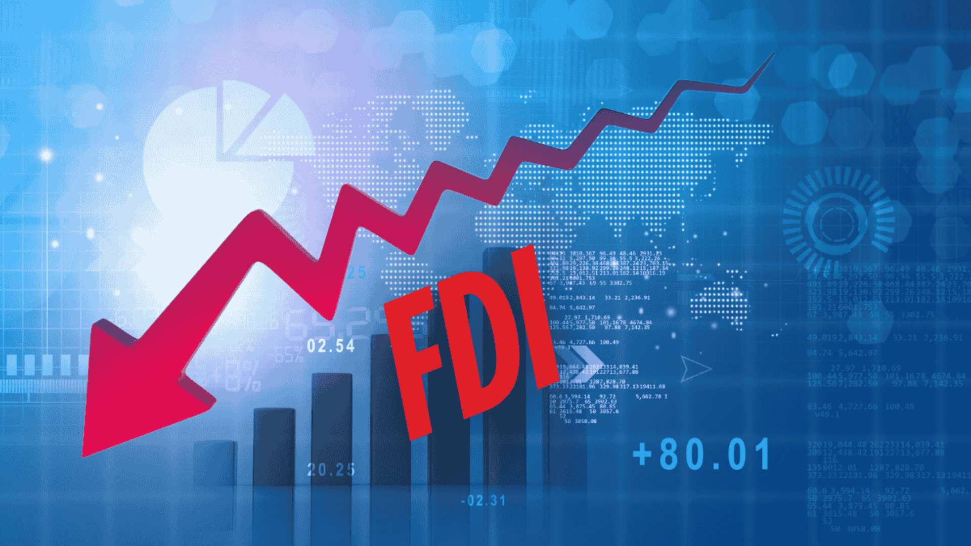 India’s net FDI turns negative as outflows exceed inflows in December 2025.