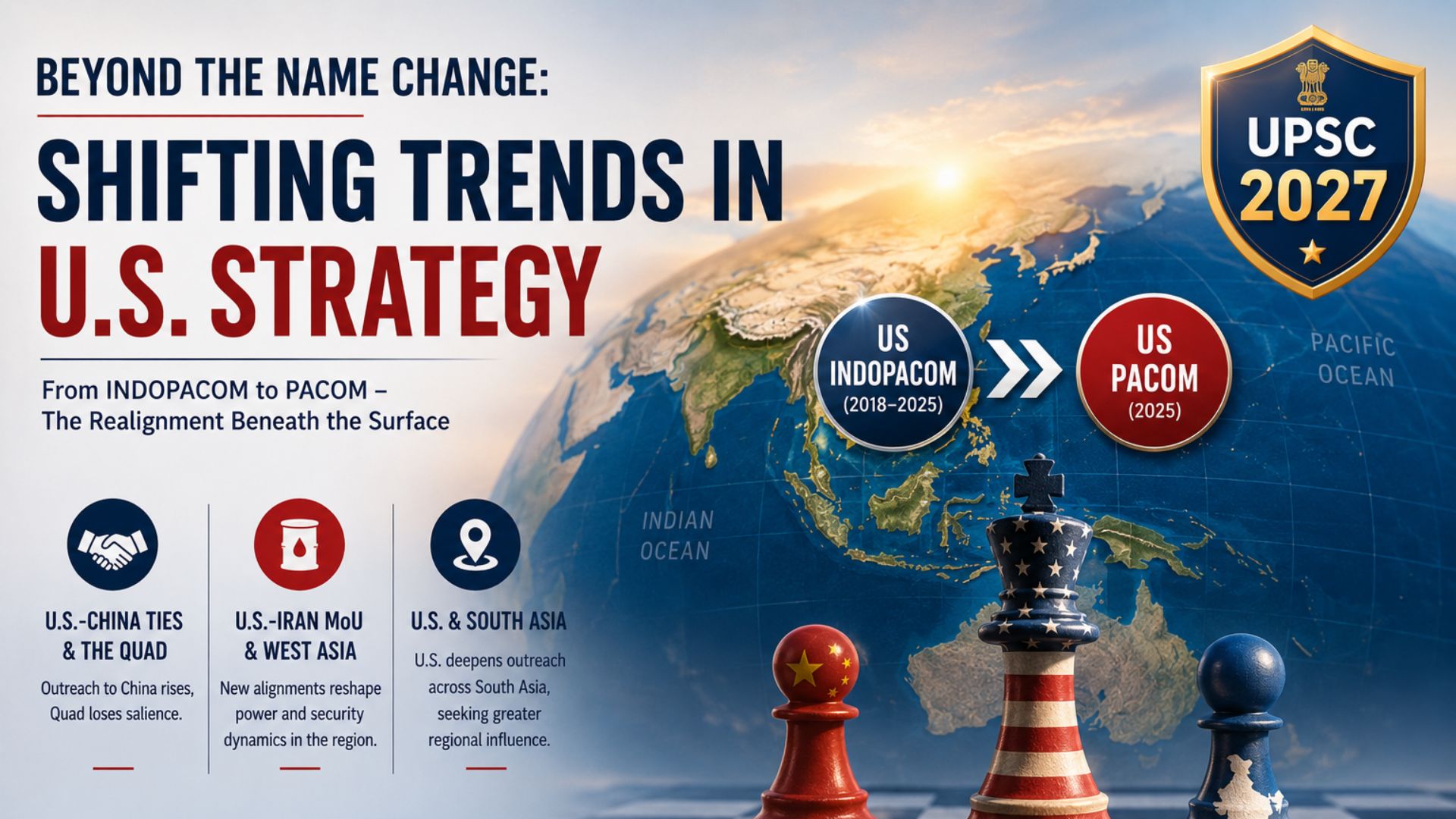 GS2 → International Relations Shifting U.S. Strategic Priorities and Their Implications for India's Foreign Policy Jun 26, 2026 •The Hindu •4 mins read
